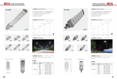 简阳CB-9601 市电路灯