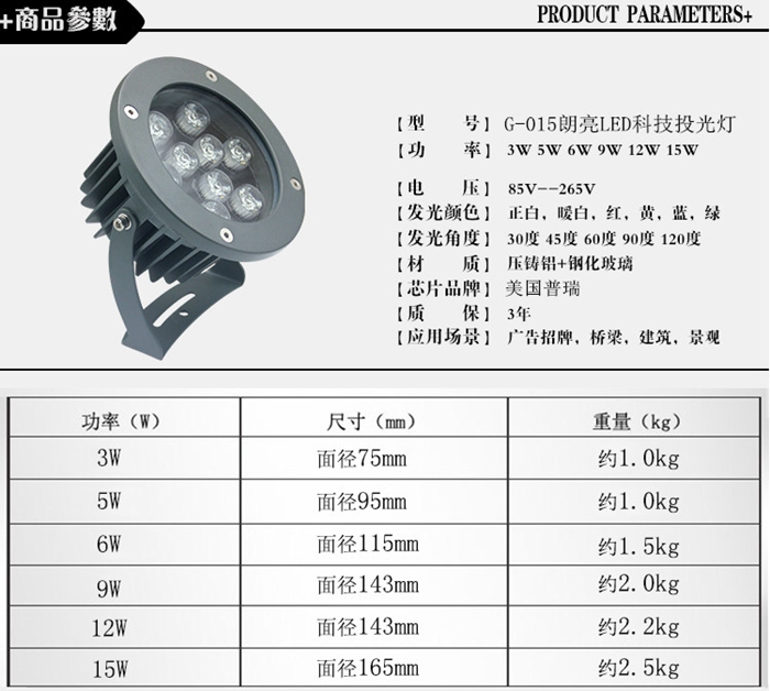 LED投光灯