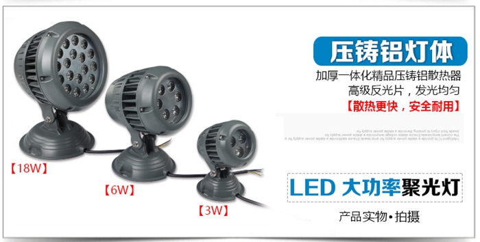 LED投光灯