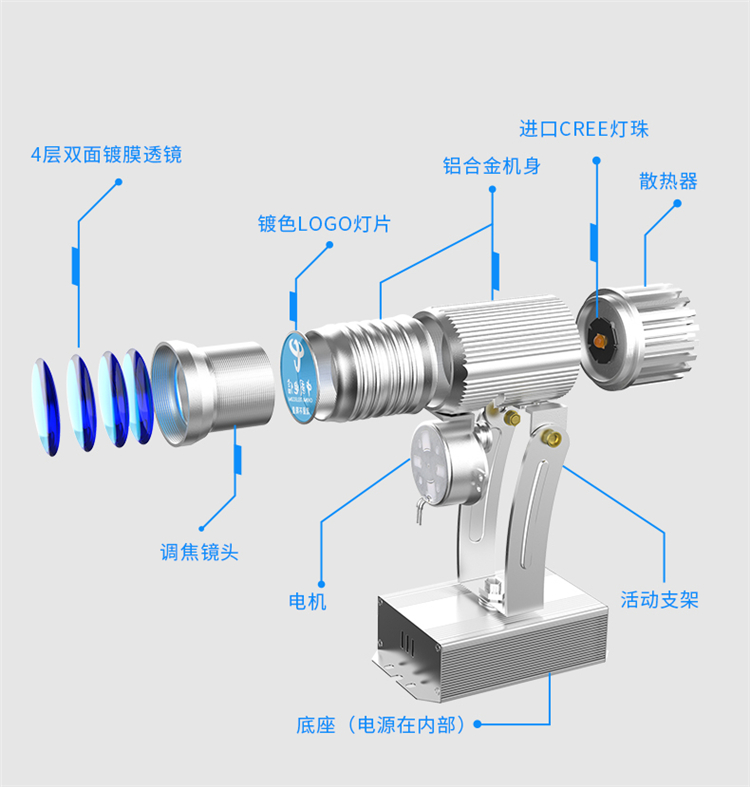 投影灯